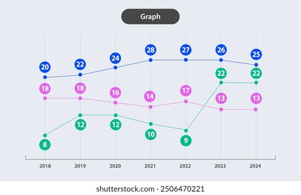 comprehensive infographic graph Infograph chart 