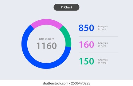 comprehensive infographic graph Infograph chart 