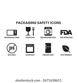 Conjunto abrangente de ícones de segurança para utensílios de cozinha e contêiner
