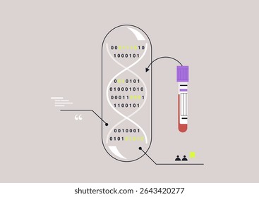 Conjunto completo de análisis de sangre de laboratorio con análisis genéticos avanzados e interpretación de datos para evaluaciones y diagnósticos de salud precisos