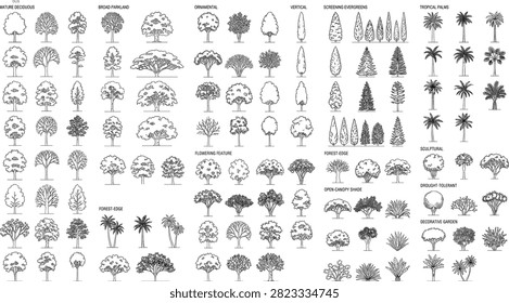 A comprehensive library of architectural line art tree symbols categorized by type, including deciduous, evergreen, palm, and ornamental plants. This technical set is ideal for architects, landscape designers, and urban planners creating detailed site plans and landscape blueprints.A comprehensive library of architectural line art tree symbols categorized by type, including deciduous, evergreen, palm, and ornamental plants. This technical set is ideal for architects, landscape designers, and urban planners creating detailed site plans and landscape blueprints.