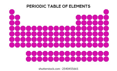 Umfassendes Periodensystem, einschließlich Reihen-, Gruppen- und Atominformationen in einem klaren, farbenfrohen Format. Perfekt für Studentenbildung und Laborreferenz.