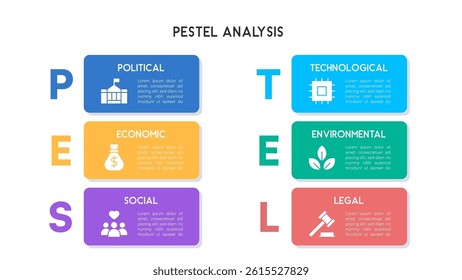 Comprehensive PESTEL Analysis Framework with Color Coded Segments Representing Macroenvironmental Business Influences Vector Illustration