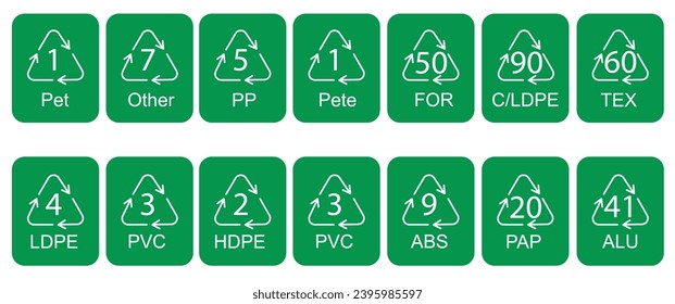Conjunto integral de iconos plásticos: Icono PET, PP, PEETE, LDPE, PVC, HDPE y C LDPE, Tex, ABS, PAP, ALU - Ilustraciones vectoriales