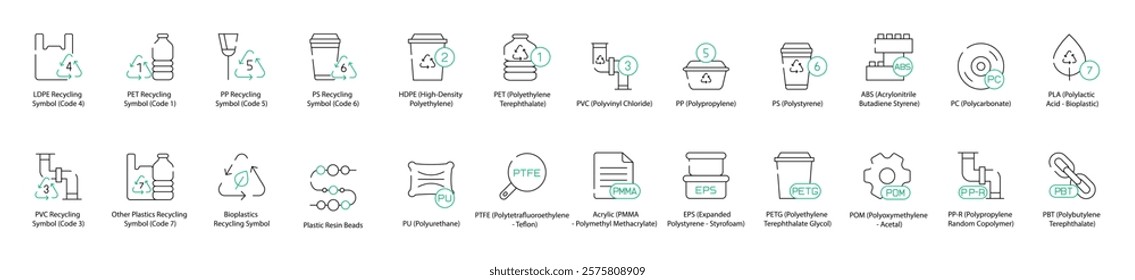 Comprehensive Plastic Recycling Icons Set - LDPE, PET, PP, PS, PVC, HDPE, PU, PETG, POM, PP-R, PBT, ABS, PLA, PE, PMMA, EPS, PVDF, Plastic Resin Beads, and Plastic Classification Chart