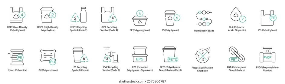 Comprehensive Plastics and Recycling Symbols Icons - LDPE, HDPE, PU, Nylon, HDPE Recycling (Code 2), LDPE Recycling (Code 4), PS Recycling (Code 6), PVC (Code 3), PP, PS, Plastic Resin Beads, EPS, PET