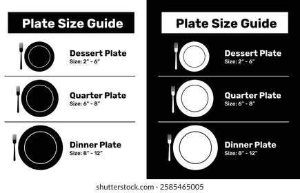 Comprehensive Plate Size Guide. Dessert, Quarter, and Dinner Plate Dimensions for Perfect Meal Portions. Plate diameter handbook, manual, guide. Vector Illustration.