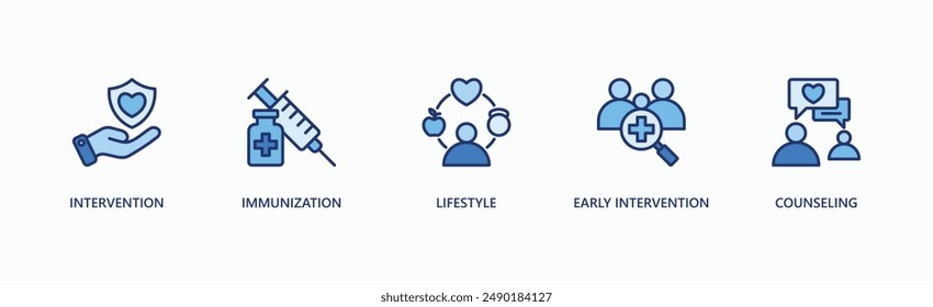 Anuncio De Atención Preventiva Integral Icono De Web Concepto De Ilustración vectorial Con Icono De Intervención, Inmunización, Estilo De Vida, Intervención Temprana, Asesoramiento