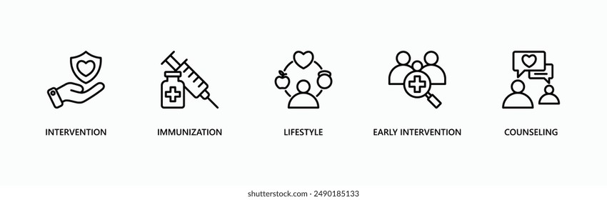 Anuncio De Atención Preventiva Integral Icono De Web Concepto De Ilustración vectorial Con Icono De Intervención, Inmunización, Estilo De Vida, Intervención Temprana, Asesoramiento