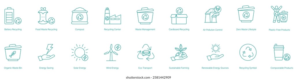 Comprehensive Recycling and Renewable Energy for a Sustainable Future