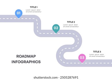 Comprehensive Roadmap Infographic, Strategic Milestone Path with 3 Key Stages, Vector Illustration
