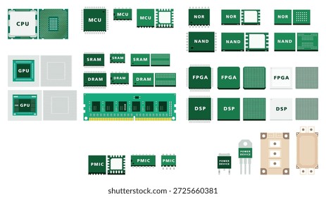 Umfassendes Halbleitersystemdiagramm zur Darstellung von CPU-GPU-DRAM-Bausteinen und Chip-Architektur für Computerhardware, Industrie, Bildung und Geschäftsgebrauch