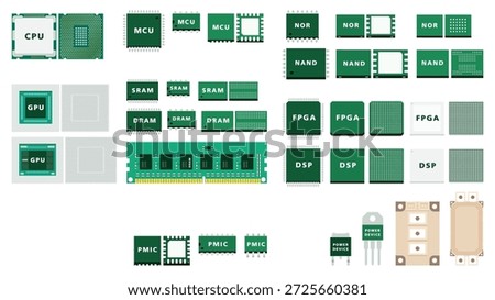 Comprehensive Semiconductor System Diagram Illustrating CPU GPU DRAM HBM Logic IC Power Devices and Chip Architecture for Computer Hardware Industry Education and Business Use