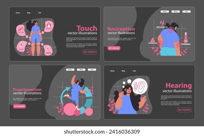 Comprehensive senses web banners set. Touch, nociception, proprioception, and hearing functionalities. Interactive and informative vector illustration for web use.