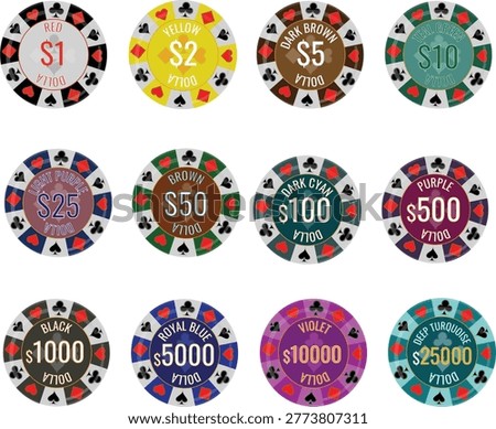 A comprehensive set of 12 professional vector poker chips in a wide range of colors (red, yellow, brown, teal, purple, black, royal blue, violet, and turquoise). Denominations include $1, $2, $5, $10, $25, $50, $100, $500, $1000, $5000, $10000, and $25000. Each chip features a flat design with card suit patterns (hearts, diamonds, clubs, spades). Perfect for gambling apps, mobile game UI, and casino marketing.