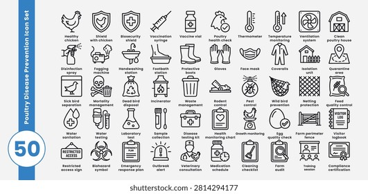 A comprehensive set of 50 linear icons for poultry disease prevention. Covers health check, vaccination, thermometer, ventilation, sick bird separation, mortality management, water testing, and farm audit, essential for maintaining farm health standards.