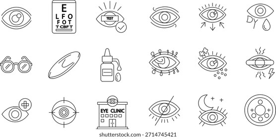 A comprehensive set of professional line icons for ophthalmology and optometry. Includes eye exam charts, contact lenses, glasses, eye drops, and vision health symptoms for medical and web design.