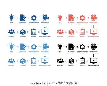 A comprehensive set of video production workflow icons including idea planning preproduction production audience delivery review and postproduction stages in multiple colors.