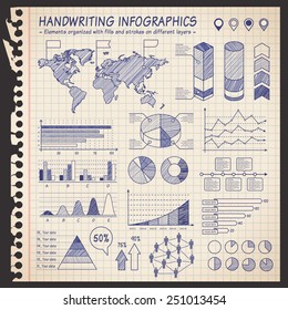 A comprehensive Template set for infographics with a sketchy Notebook Effect.  - Bar charts - Graphs - Pie Charts - Detailed World Map - Pointer Icons Vector file is organized with layers.