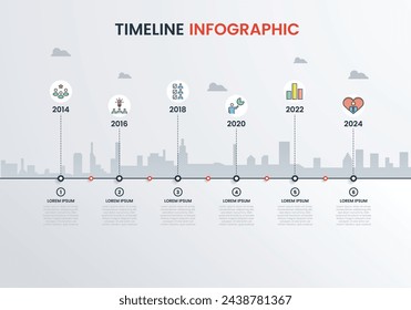 Un viaje visual a través de eventos clave, ilustrado en un estilo plano optimizado para mayor claridad e impacto