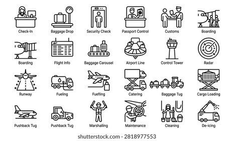 Comprehensive vector icon set illustrating airport operations and aviation logistics. Icons include check in baggage drop security check passport control customs boarding flight info carousel airport line control tower radar runway fueling catering baggage tug cargo loading pushback tug marshalling maintenance cleaning de icing.