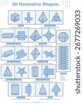 Comprehensive vector illustration of 3D geometric shapes and their nets. Includes a cube, pyramid, prism, cylinder, and cone. Ideal for education, math, and school projects.