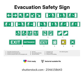 Comprehensive Vector Safety Evacuation Sign Set – Emergency Exit, Directional Arrows, and Gathering Point Icons for Buildings