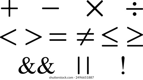 Comprehensive Vector Set of Arithmetic, Relational, and Logical Operators Set