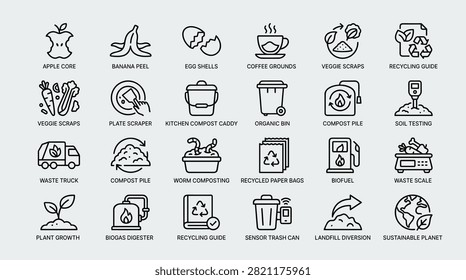 Comprehensive vector set of thin line icons depicting sustainable living practices like soil testing worm composting biogas digester biofuel sensor trash can and landfill diversion methods for environmental protection and circular economy promotion on light gray background.