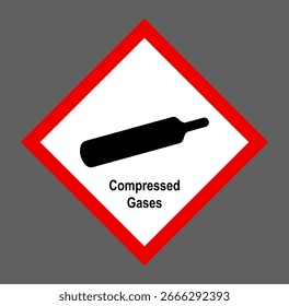 Ilustración vectorial de signos de gas comprimido, pictogramas de peligro GHS, etiquetado de productos químicos. Explosivo, inflamable, oxidante, corrosivo, tóxico, nocivo, peligroso para la salud y el medio ambiente. Iconos de peligro