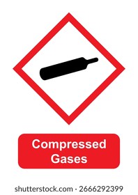 Ilustración vectorial de signos de gas comprimido, pictogramas de peligro GHS, etiquetado de productos químicos. Explosivo, inflamable, oxidante, corrosivo, tóxico, nocivo, peligroso para la salud y el medio ambiente. Iconos de peligro
