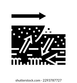 compression reverse earthquake glyph icon vector. compression reverse earthquake sign. isolated symbol illustration