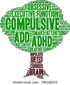 Compulsive ADHD word cloud on a white background.  