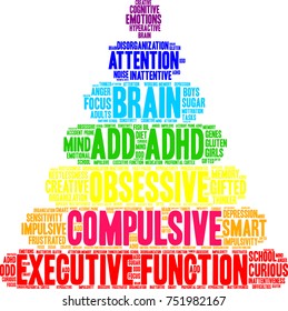 Compulsive ADHD word cloud on a white background. 