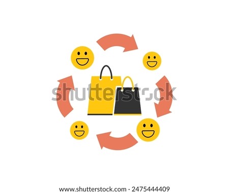 Compulsive buying is chronic, repetitive purchasing that becomes a primary response to negative events and feelings