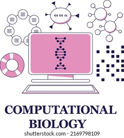 Computational biology concept. The latest science of our time.