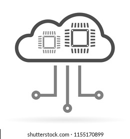 Computational cloud service 