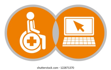 Computer access