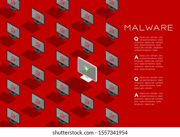 Computer all in one 3d isometric pattern, Malware virus protection concept poster and social banner post horizontal design illustration isolated on red background with copy space, vector eps 10