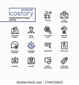 Computer attacks - colorful line design style icons. Data protection idea. Trojan, email malware, worm, DDOS attack, software bug, infected cloud and flash drive, hacker, credit card fraud, password