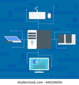 Computer and auxiliary devices. Orthogonal style.