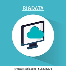 Computer and big data design