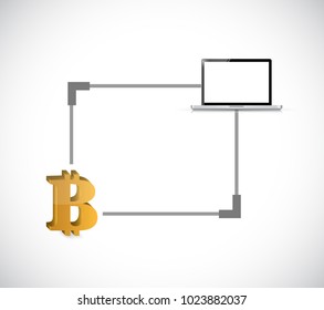 Computer and Bitcoin. block chain link diagram. illustration design graphic