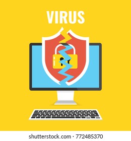 Computer with a broken shield on the screen. Concept of virus, piracy, hacking and security. Vector illustration.