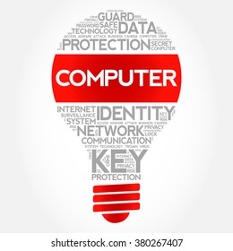 COMPUTER bulb word cloud, business concept