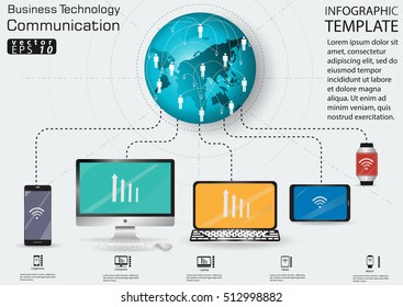 Computer Cellphone Tablet Laptop Watch Technology Business Communication modern Idea and Concept Vector illustration Infographic template with World map.