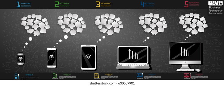 Computer, Cellphone, Tablet, Laptop,Watch,Technology Communication - modern Idea and Concept Vector Infographic template with Background Calculate numbers,Speech bubbles.