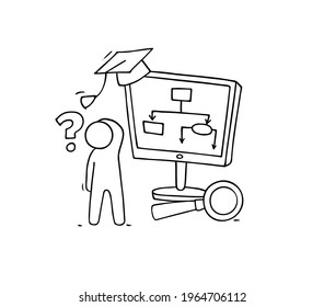 Computer class with studing little man. Doodle cute miniature of teamwork and learning symbols. Hand drawn cartoon vector illustration for school subject design.