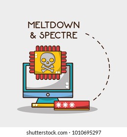 computer with code and chip skull virus