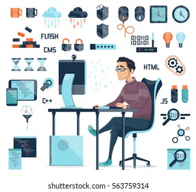 Computer coding icons set with working programmer professional devices and web elements isolated vector illustration